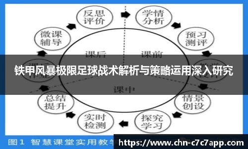 铁甲风暴极限足球战术解析与策略运用深入研究